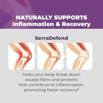 Balance ONE Biofilm Defense with Proteolytic Enzymes