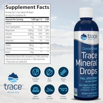 Trace Minerals ConcenTrace Drops for Hydration & Joint Support