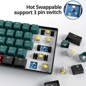 Surmen GT61 Wireless 60% Gaming Keyboard with RGB Backlight