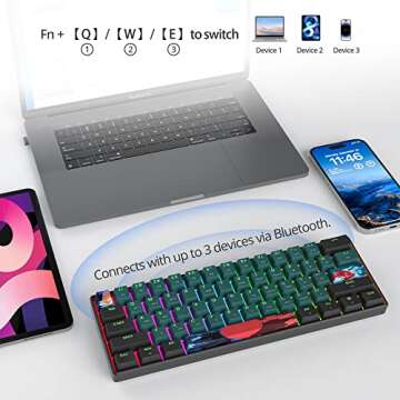 Surmen GT61 Wireless 60% Gaming Keyboard with RGB Backlight