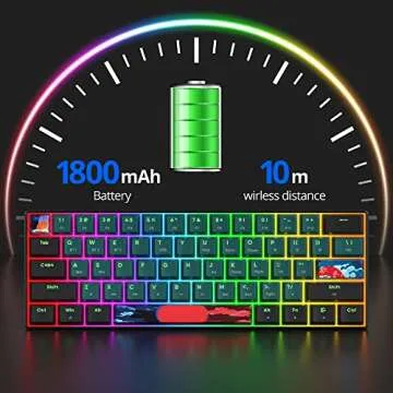 Surmen GT61 Wireless 60% Gaming Keyboard with RGB Backlight