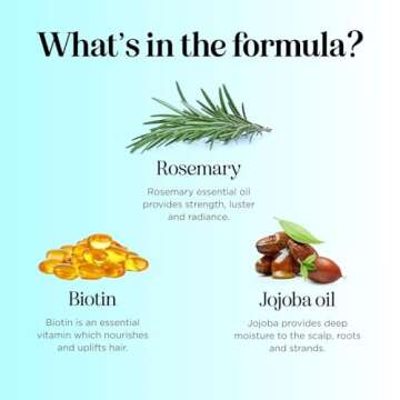 Rosemary Biotin Shampoo & Conditioner Set for Thinning Hair