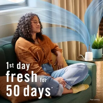 Febreze Plug Scent Booster - Continuous Air Freshener Device