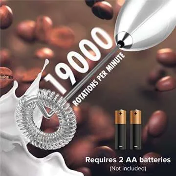 PowerLix Handheld Milk Frother for Perfect Creamy Drinks