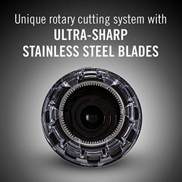 ConairMAN Hair Cutting Kit for Effortless Short Styles