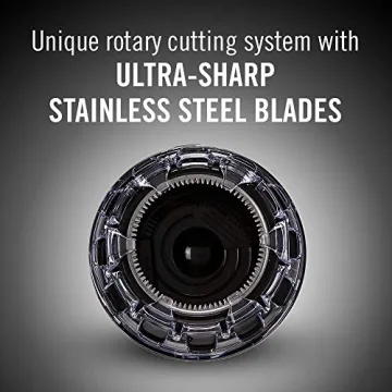 ConairMAN Hair Cutting Kit for Effortless Short Styles