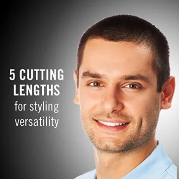 ConairMAN Hair Cutting Kit for Effortless Short Styles