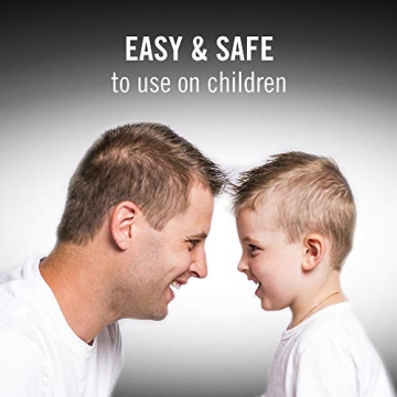 ConairMAN Hair Cutting Kit for Effortless Short Styles