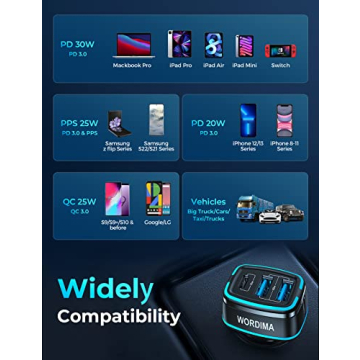 WORDIMA 85W Fast Car Charger for iPhone 15/14/13 Pro Max