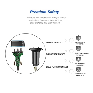 WORDIMA 85W Fast Car Charger for iPhone 15/14/13 Pro Max