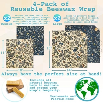 Eco-Friendly Reusable Beeswax Wraps for Food Storage