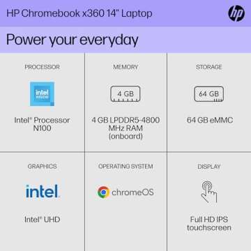 HP Chromebook x360 14 inch Laptop, HD Touchscreen, Intel Processor N100, 4 GB RAM, 64 GB eMMC, Intel UHD Graphics, Chrome OS, 14b-cd0000nr (2024)