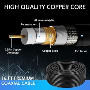 2025 HD Digital TV Antenna Indoor - Long Range Reception for All TVs