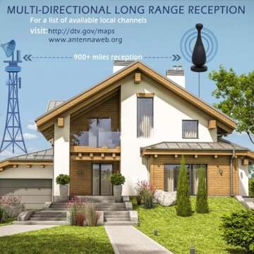 2025 HD Digital TV Antenna with 650-Mile Coverage
