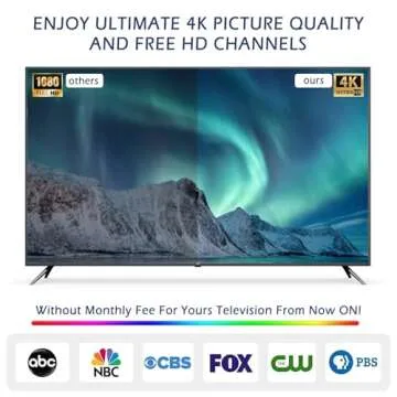 2025 HD Digital TV Antenna with 650-Mile Coverage