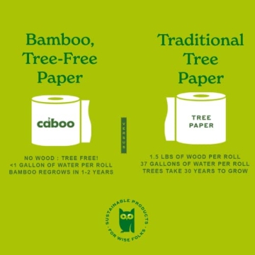 Caboo Tree Free Eco Friendly Paper Towels - Strong & Absorbent