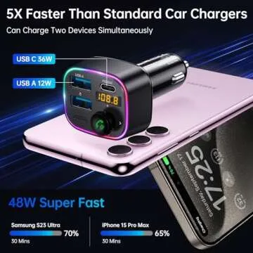 Syncwire Bluetooth 5.4 FM Transmitter Car Adapter