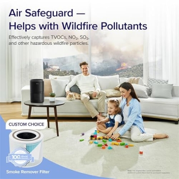 Levoit Air Purifier for Home Allergies Pets Hair