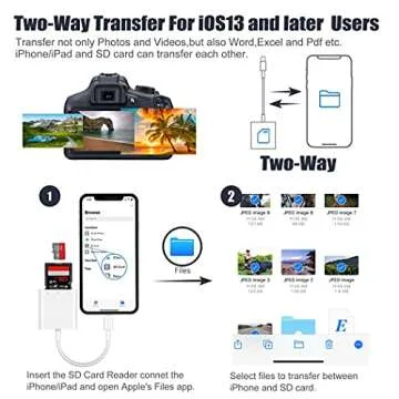 SD Card Reader for iPhone/iPad,PuavntView Micro SD Card Adapter,Memory SD Card Reader Trail Camera Viewer for iPhone iPad,Plug and Play