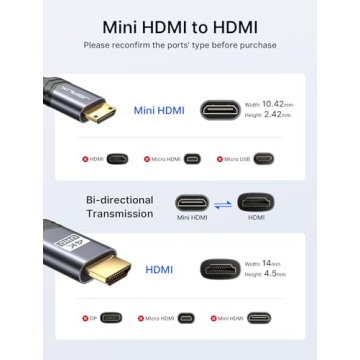 JSAUX Mini HDMI Cable 4K 60Hz Aluminum Braided