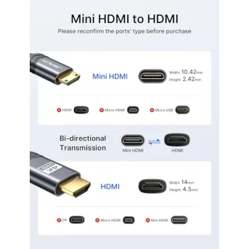 JSAUX Mini HDMI Cable 4K 60Hz Aluminum Braided
