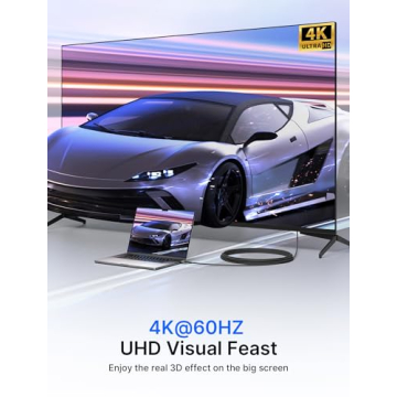 JSAUX Mini HDMI Cable 4K 60Hz Aluminum Braided