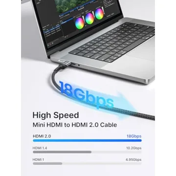 JSAUX Mini HDMI Cable 4K 60Hz Aluminum Braided