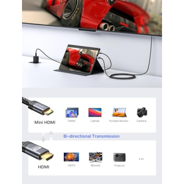 JSAUX Mini HDMI Cable 4K 60Hz Aluminum Braided