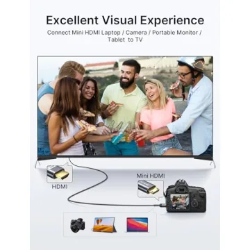 JSAUX Mini HDMI Cable 4K 60Hz Aluminum Braided