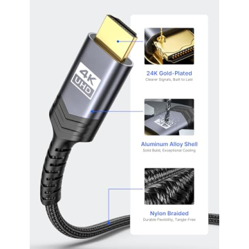 JSAUX Mini HDMI Cable 4K 60Hz Aluminum Braided