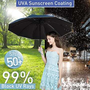 Bodyguard Large Windproof Inverted Umbrella - Compact with UV Protection, 46IN