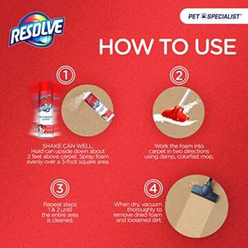 Effective Pet Stain Remover - Resolve Heavy Traffic Foam Cleaner