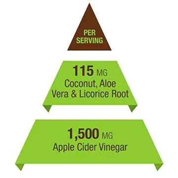 Key Nutrition Organic Apple Cider Vinegar 1500mg - Detox & Health Support