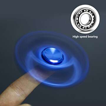 ATESSON Fidget Spinner Toy Ultra Durable Stainless Steel Bearing High Speed 2-5 Min Spins Precision ...