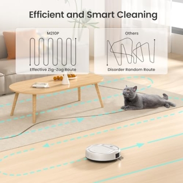 Lefant M210 Pro Robot Vacuum Efficient and User-Friendly