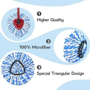 Mop Heads Replacements, 3 Pack Spin Mop Replacement Head for Rinseclean 2-Tank System, Deep Cleaning, Microfiber & Machine Washable