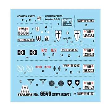 Italeri Steyr RSO/01 Model Kit with German Soldiers
