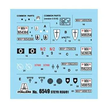 Italeri Steyr RSO/01 Model Kit with German Soldiers