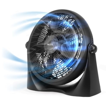 Commercial Cool 16 Inch High Velocity Floor Fan - Performance and Value