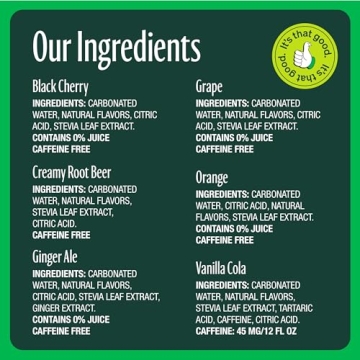 Zevia Zero Sugar Rainbow Soda Variety Pack 24 Cans