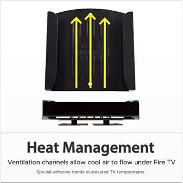 TotalMount Fire TV Mounting System - Not Compatible with the New Fire TV