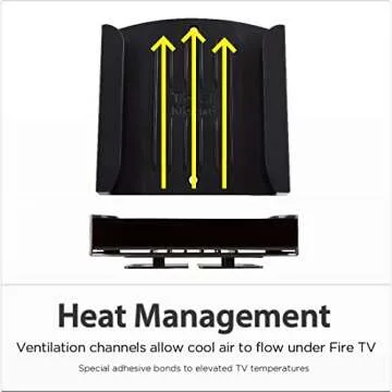 TotalMount Fire TV Mounting System - Not Compatible with the New Fire TV