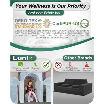 Lunix LX15 Modular Kids Couch - Safe & Fun Play Furniture