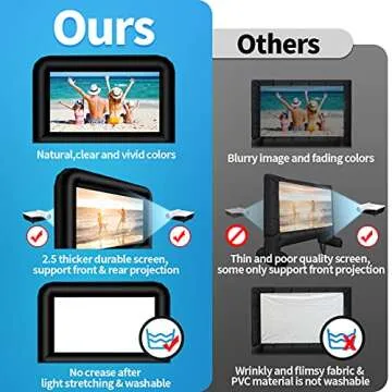 AZXRHWYGS 16 Feet Inflatable Movie Screen Outdoor, Inflatable Projector Screen with Blower Carry Bag - Supports Front and Rear Projection Blow Up Screen for Backyard Movie Night Pool Party