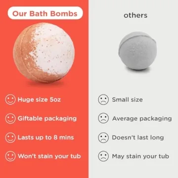 Dinosaur Bath Bombs - Fun & Safe for Kids 6 Pack