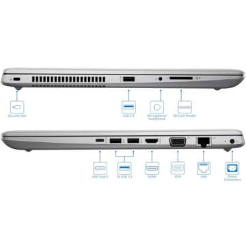 HP ProBook 450 G5 Laptop with i5, 16GB RAM