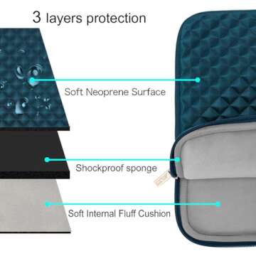 MOSISO Laptop Sleeve for MacBook Air/Pro 13" - Stylish Protection