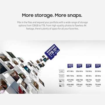 SAMSUNG PRO Plus microSD Memory Card + Reader, 256GB MicroSDXC, Up to 180 MB/s, Full HD & 4K UHD, UHS-I, C10, U3, V30, A2 for Android Phones, Tablets, GoPRO, DJI Drone, MB-MD256SB/AM, 2023