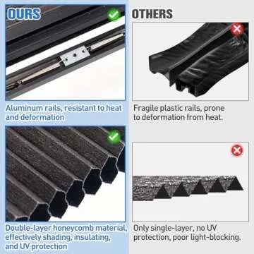 RV Door Window Shades Replacement for Lippert Prepped Entry Doors, 12'' x 21'' RV Thin Window Blinds Shade Covers with Double Layer Cellular Sun Shade for RV Campers Travel Trailers