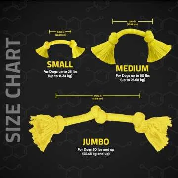 Playology Dri Tech Rope Dog Chew Toy for Medium Dogs up to 50lbs. | Engaging, All-Natural Chicken Scented Toy for Tough Chewers | Easy to Clean | Interactive and Non-Toxic